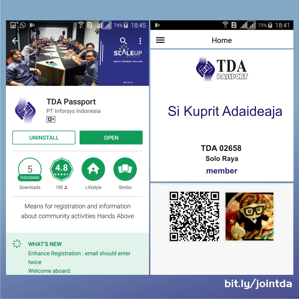 TDA Passport jebul Keren