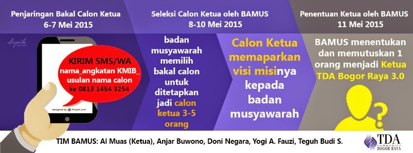 TDA BOGOR RAYA MEMILIH BAKAL CALON KETUA TDA BOGOR RAYA 3.0